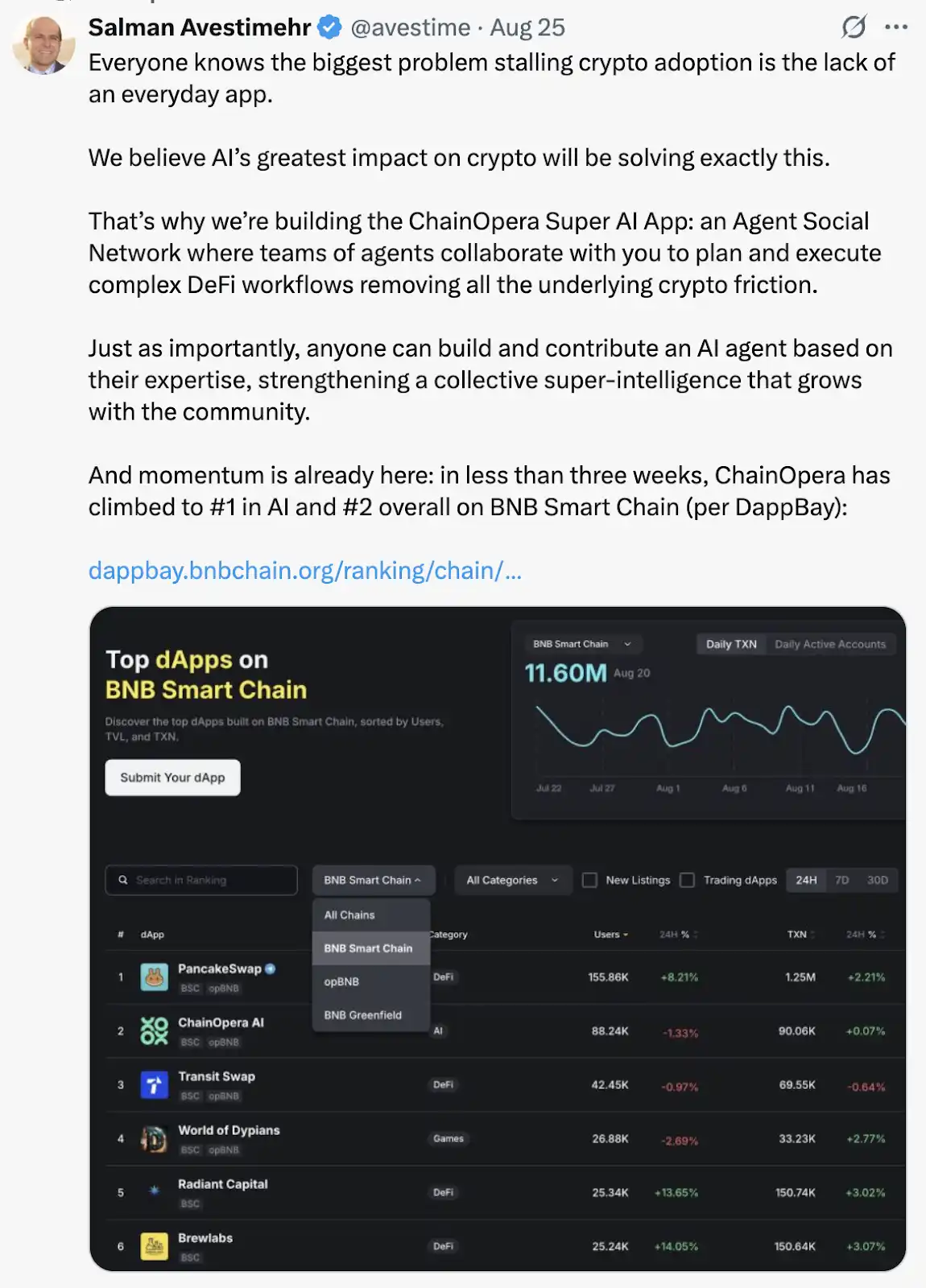 Revealing the logic behind ChainOpera AI's popularity: accurate mid-cycle, FDV exceeds $4 billion