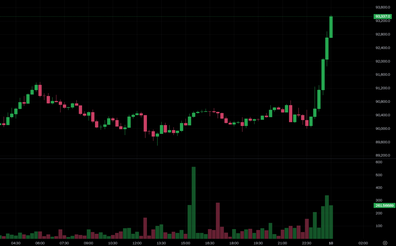 The U.S. Office of the Comptroller of the Currency opens banks to 