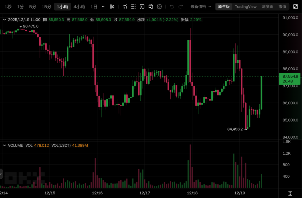 Банк Японии 