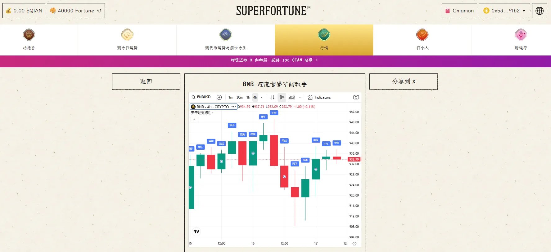 Web3의 첫 형이상학 프로젝트 superfortune, Web2 사용자를 위한 형이상학 시장 및 앱 출시