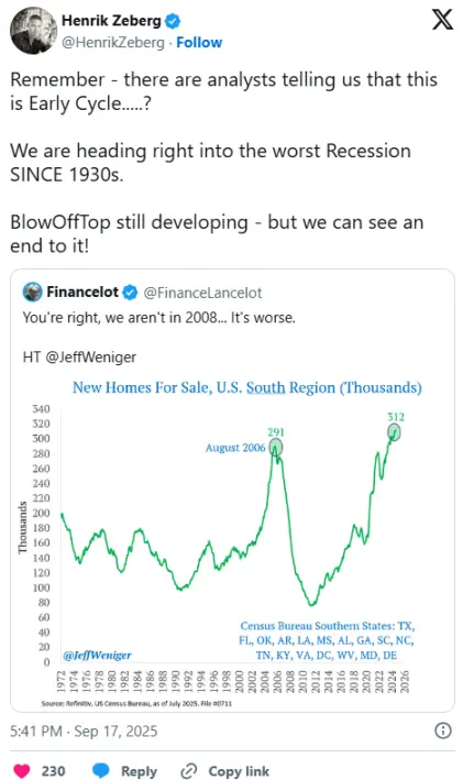 요금 인하가 비트코인 강세장의 마지막 단계를 촉진합니다: BTC가 내년에 다시 붕괴할까요?