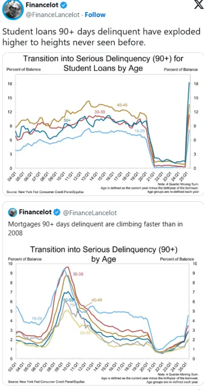 이자율 인하가 비트코인 강세장의 마지막 단계를 촉진합니다. BTC는 내년에 또 폭락할까요?